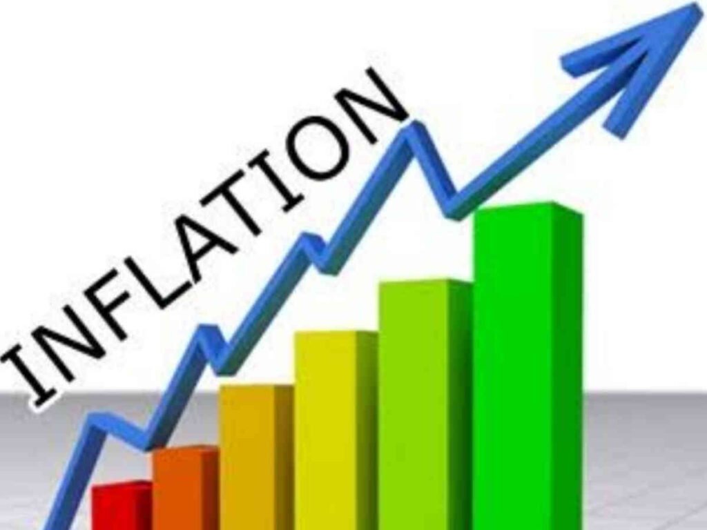 INFLATION