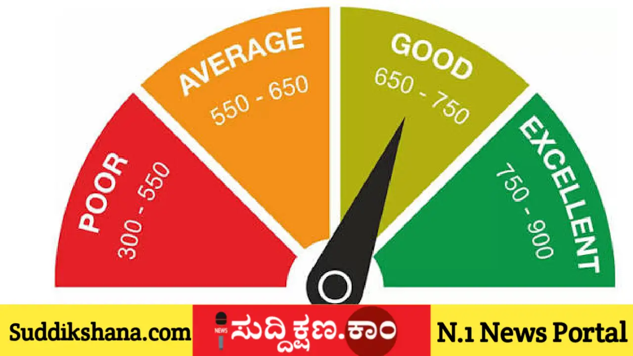ಸಿಬಿಲ್ ಸ್ಕೋರ್