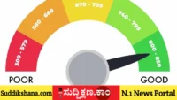 ಕ್ರೆಡಿಟ್ ಸ್ಕೋರ್