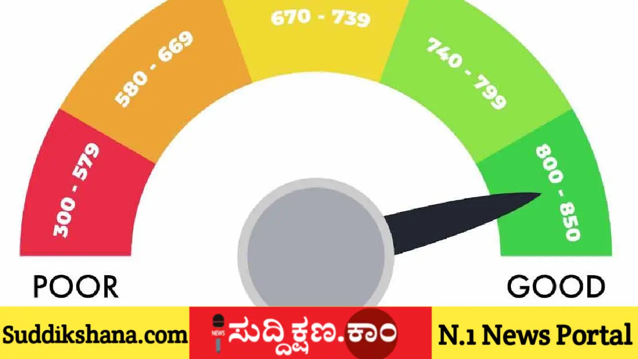 ಕ್ರೆಡಿಟ್ ಸ್ಕೋರ್