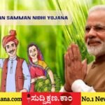 ಪಿಎಂ ಕಿಸಾನ್ ಸಮ್ಮಾನ್ ನಿಧಿ