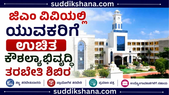 ಜಿ.ಎಂ. ವಿಶ್ವವಿದ್ಯಾಲಯ