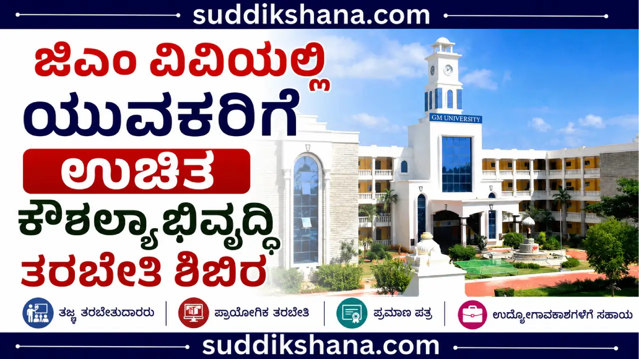 ಜಿ.ಎಂ. ವಿಶ್ವವಿದ್ಯಾಲಯ